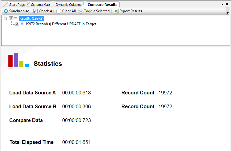 Compare Results