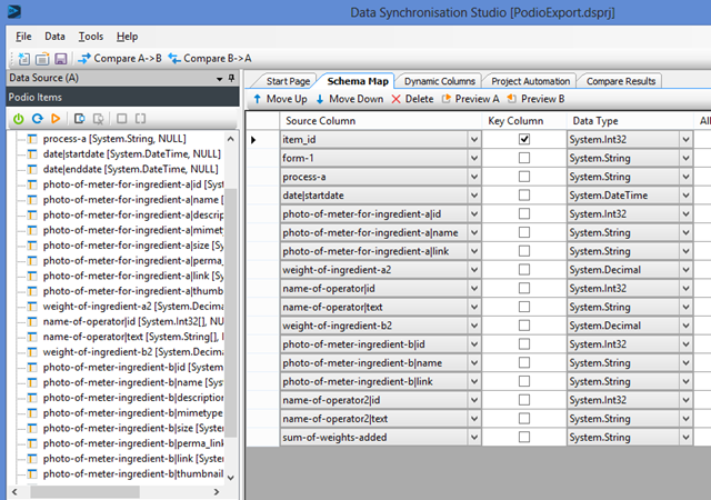 Data Source A