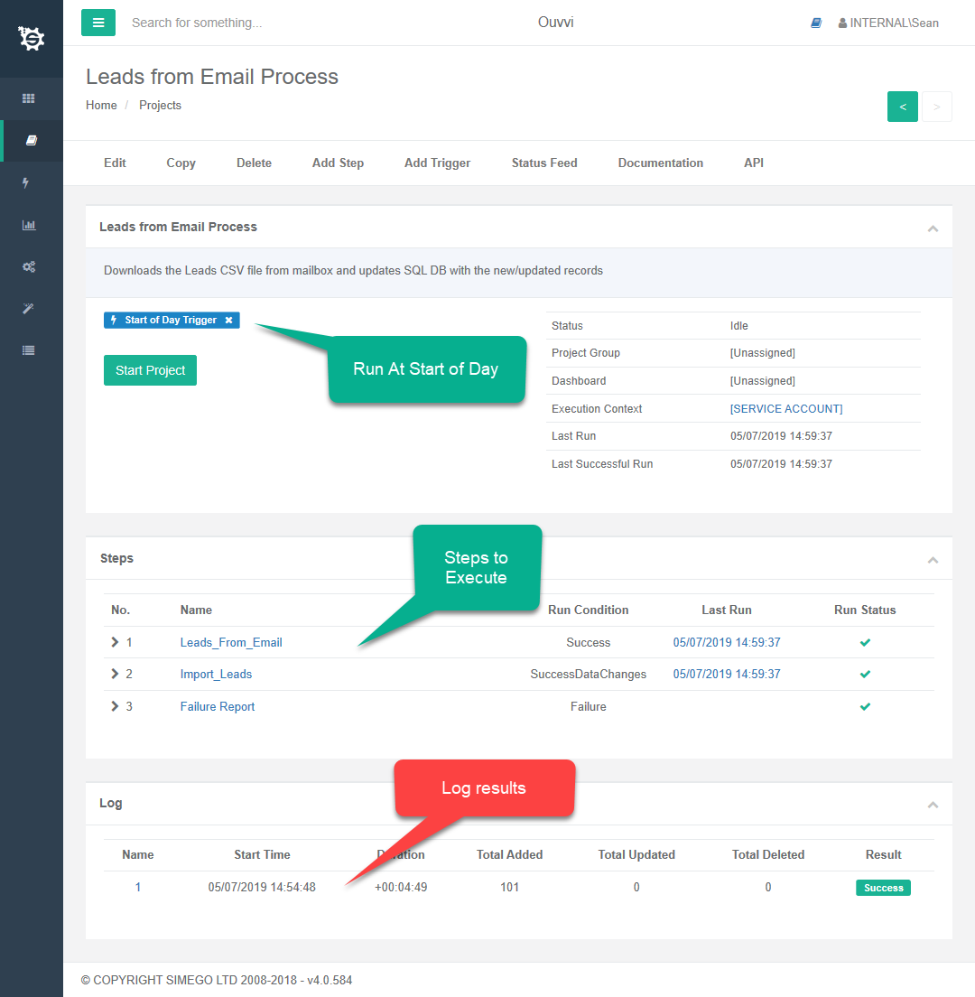 Ouvvi Project