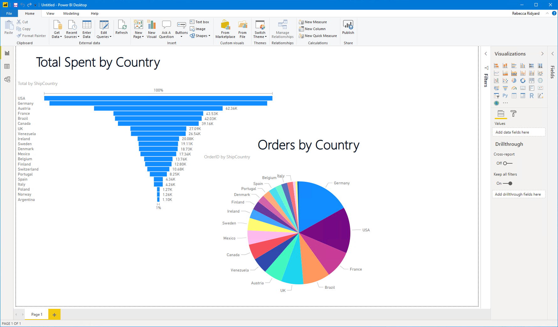 Power BI