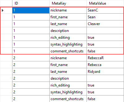 Pivot Result Data