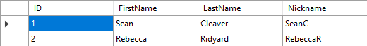 Pivot source Data