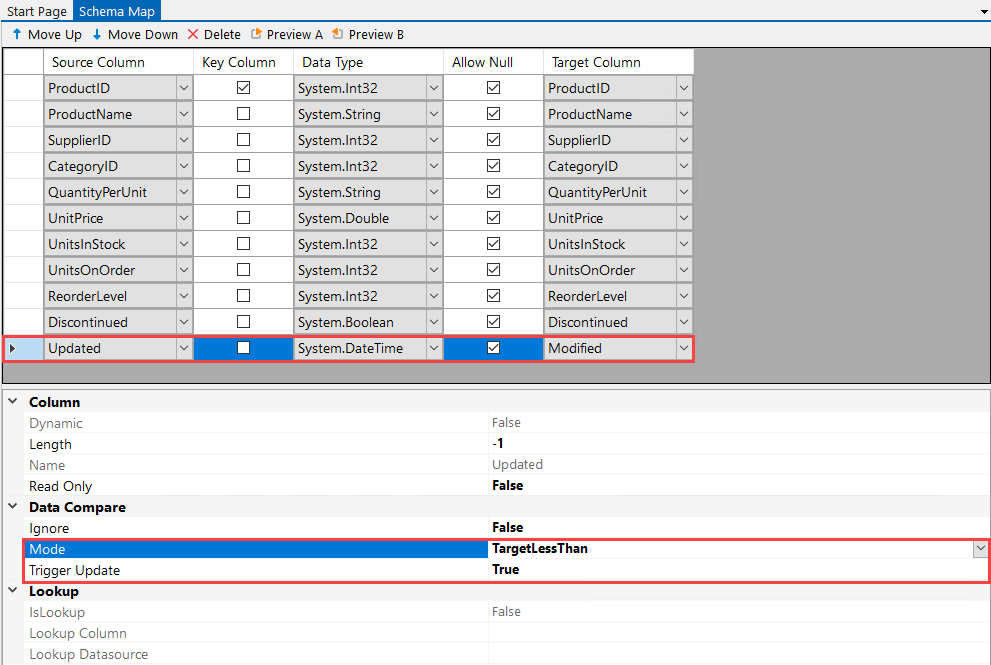 Schema Properties - Time Stamp