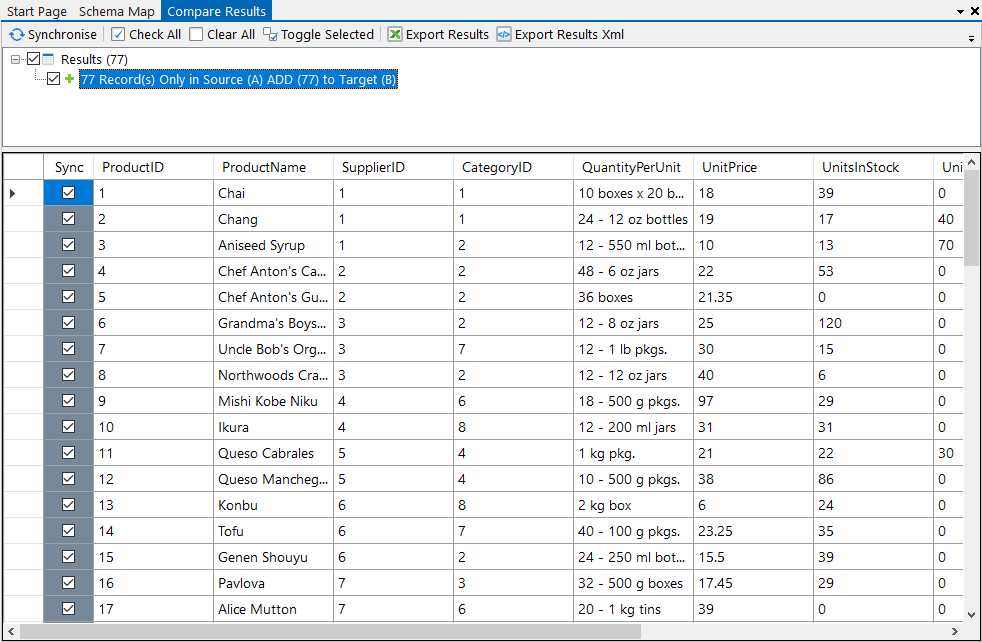 Compare Results