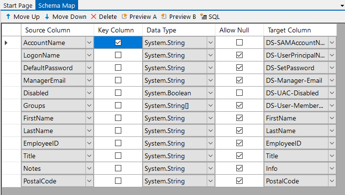 Add Users Final Schema Map