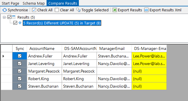 Compare Results