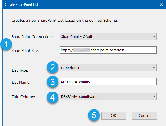 Configure List