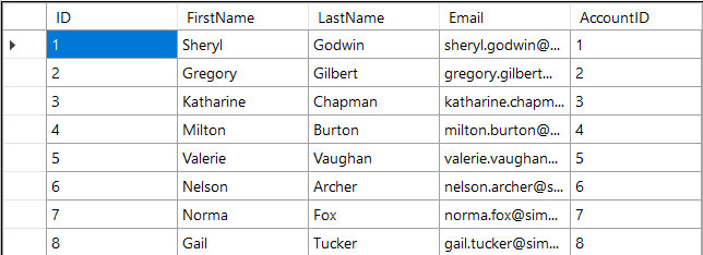 Contact Sample Data