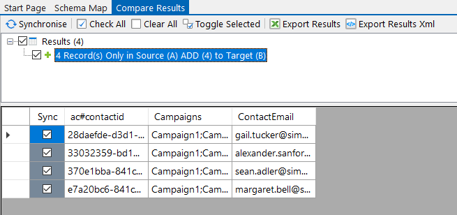 Compare Results