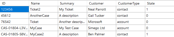 Sample Source Data