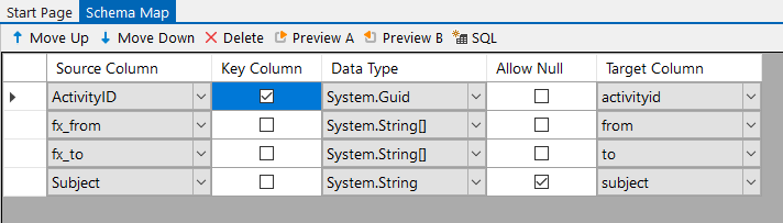 Schema Mapping