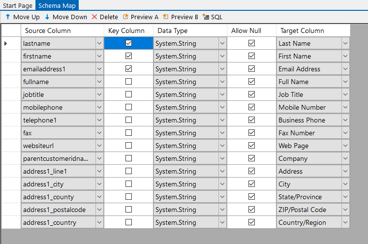 Export Schema