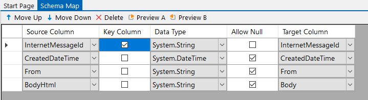 Schema Mapping