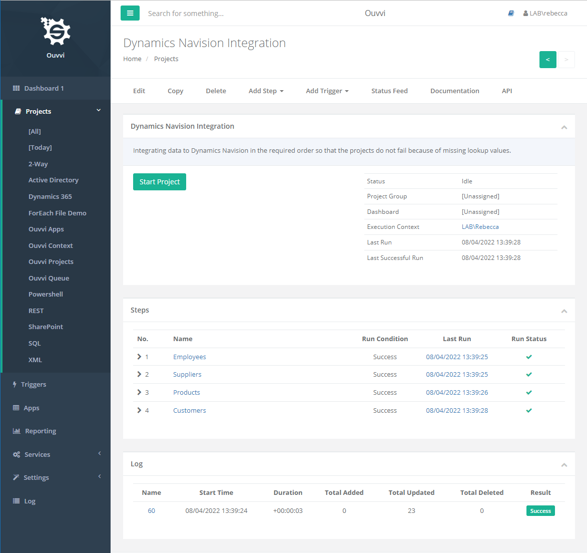 Ouvvi Overview