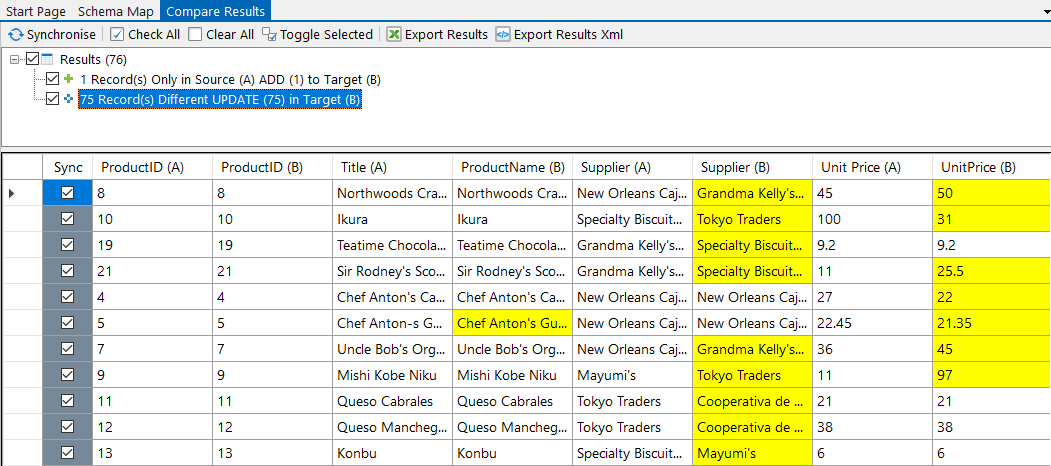 Compare Results - Updates