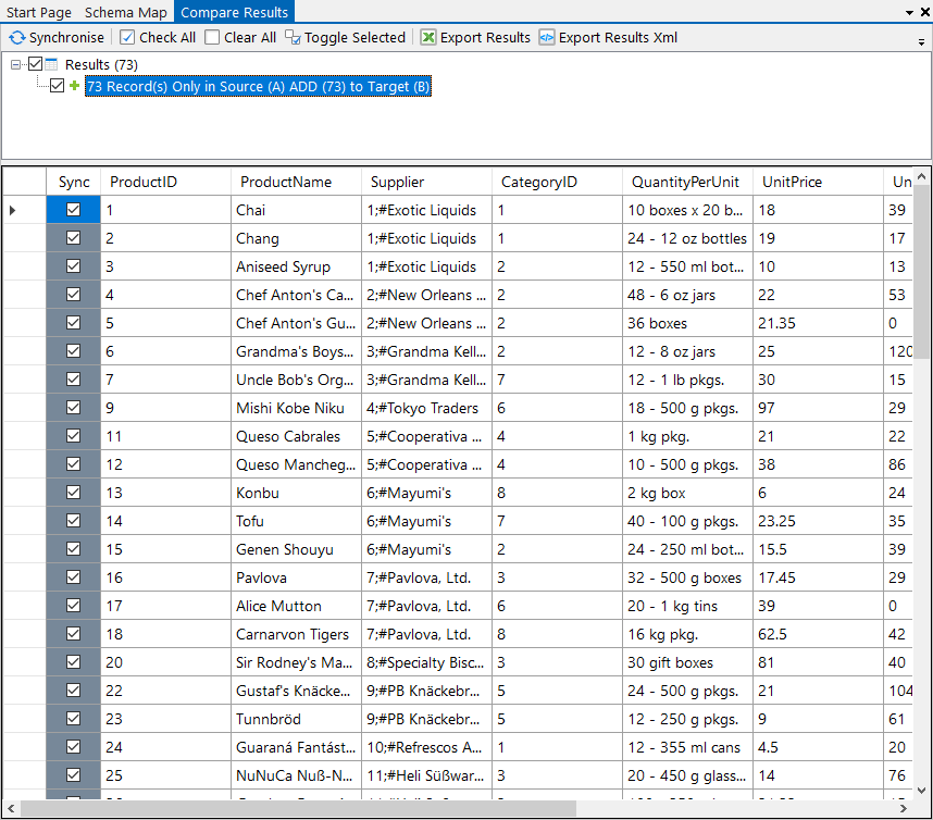 Compare Results