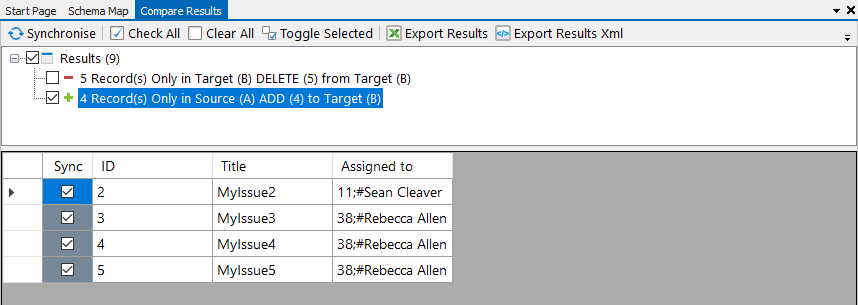 Compare Results