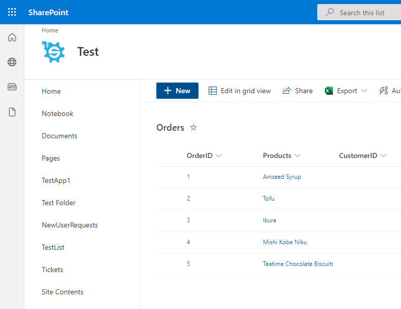 SharePoint Data Added