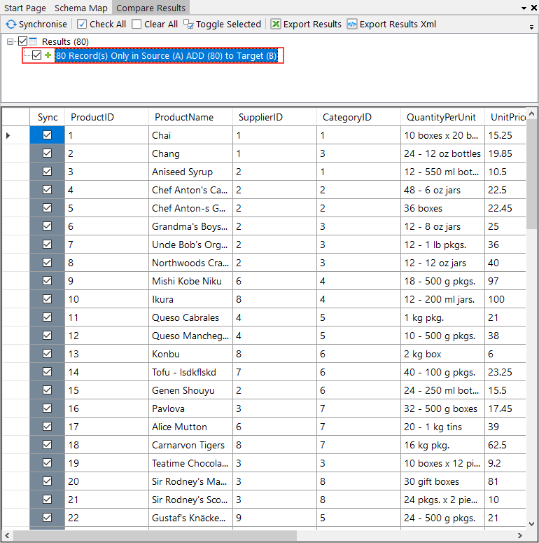 Compare Results