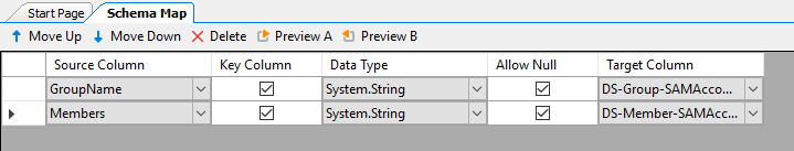 Group Members Schema Mapping
