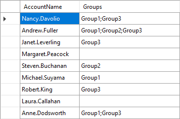 Pass Groups to Users